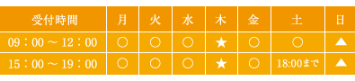 診療日時